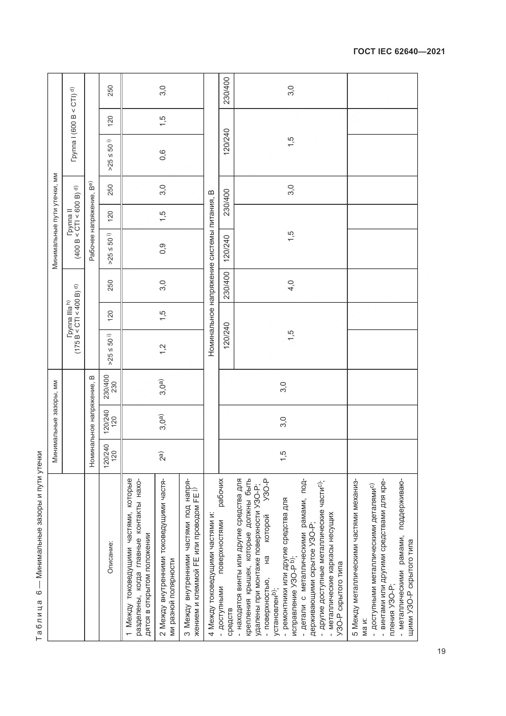 ГОСТ IEC 62640-2021, страница 26