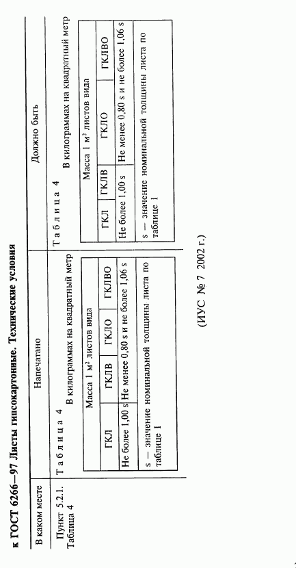 ГОСТ 6266-97, страница 4