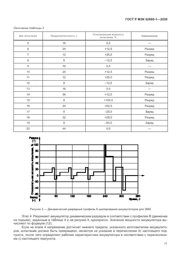 ГОСТ Р МЭК  62660-1-2020, страница 15