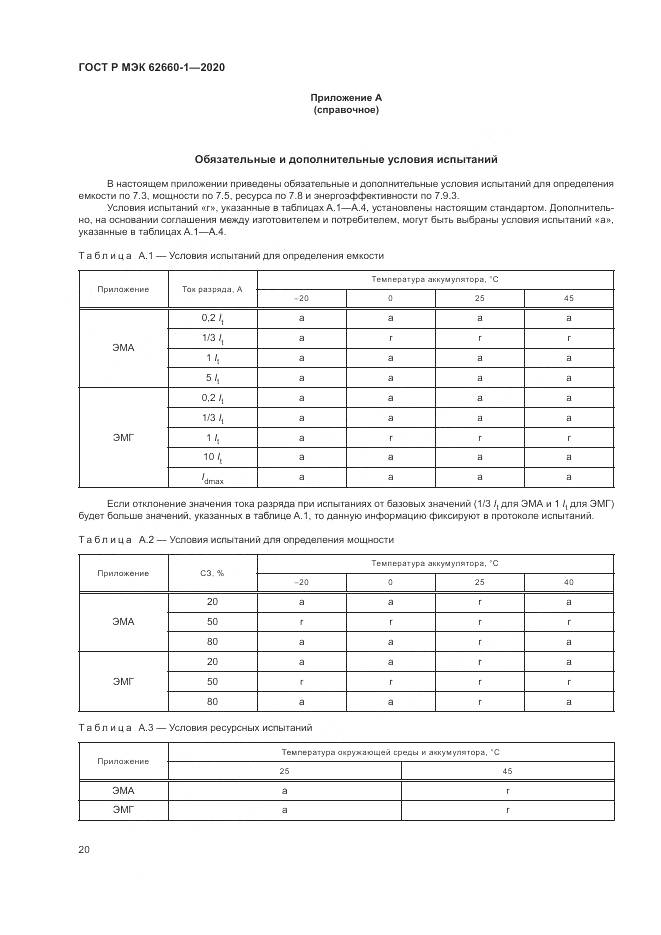 ГОСТ Р МЭК  62660-1-2020, страница 24