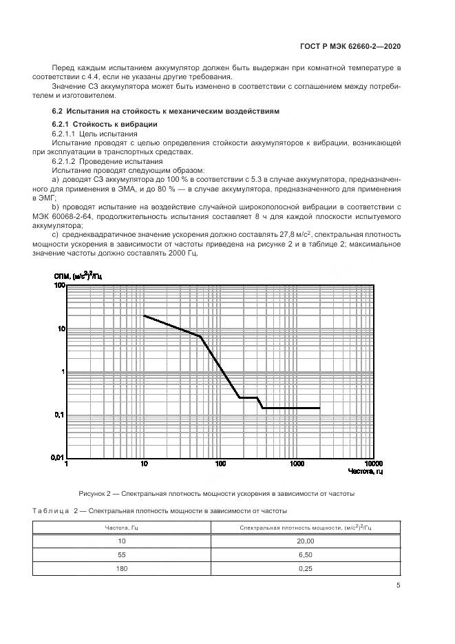 ГОСТ Р МЭК  62660-2-2020, страница 9