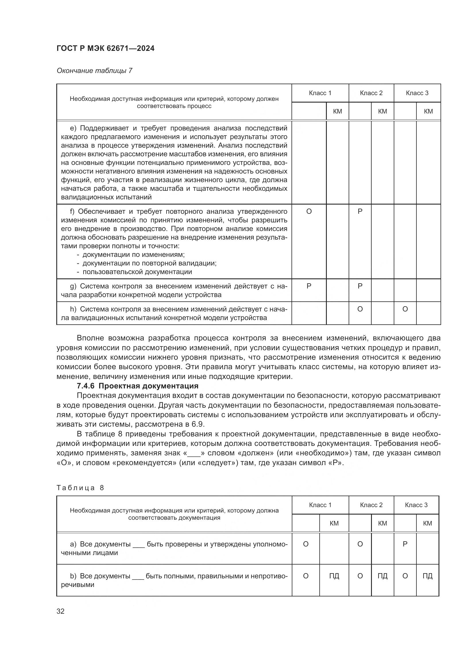 ГОСТ Р МЭК 62671-2024, страница 38