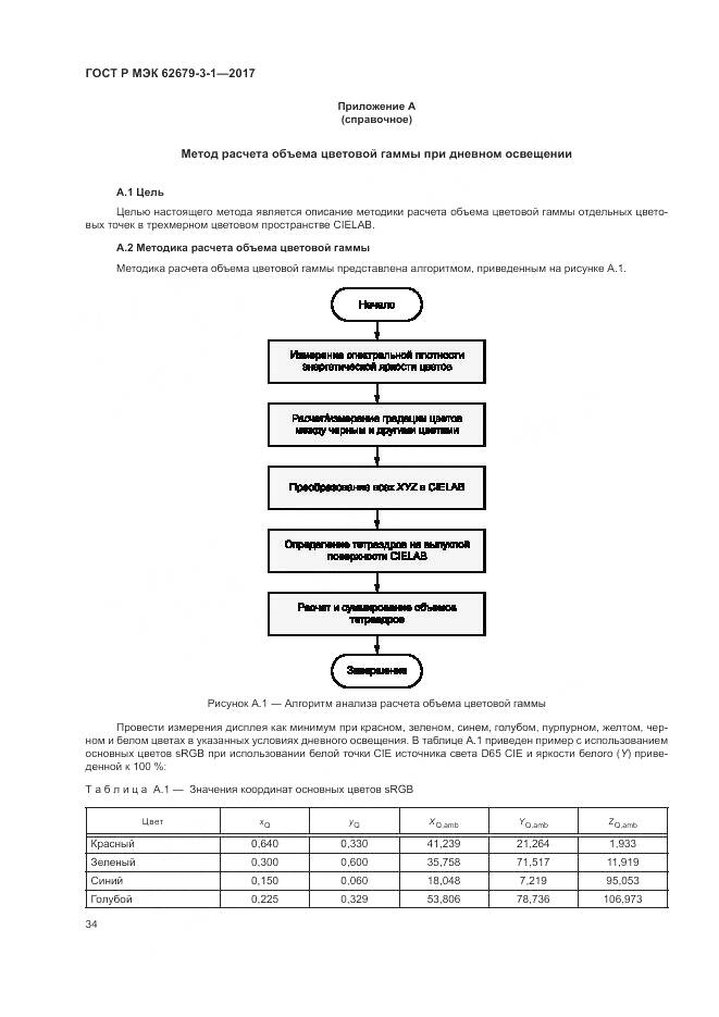 ГОСТ Р МЭК 62679-3-1-2017, страница 38