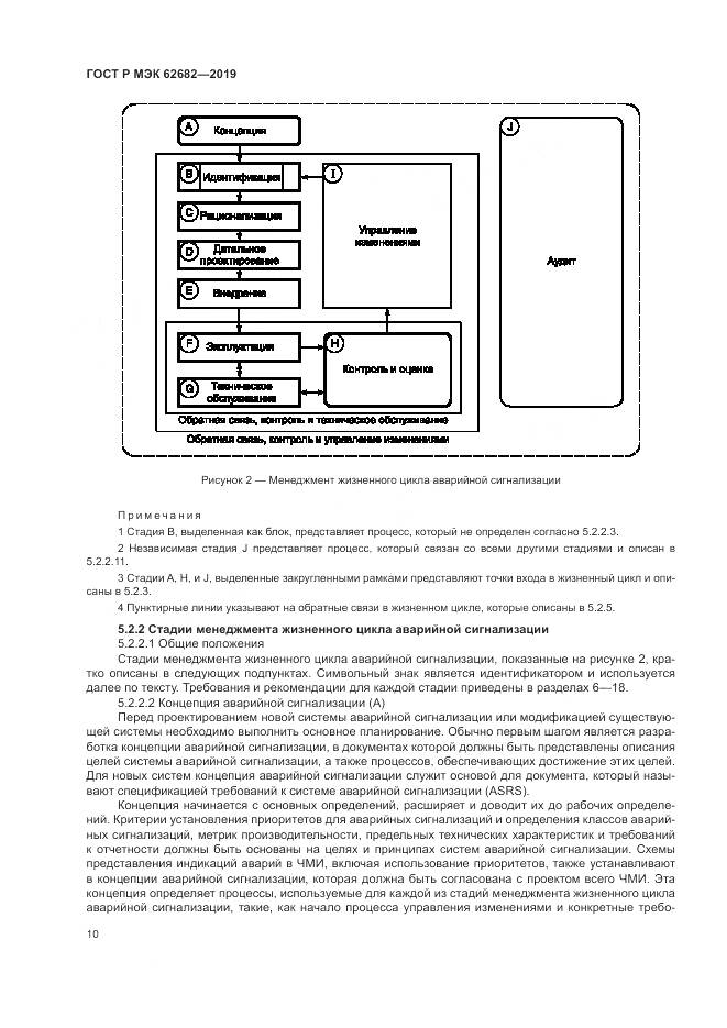 ГОСТ Р МЭК  62682-2019, страница 16