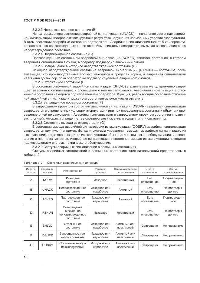ГОСТ Р МЭК  62682-2019, страница 22