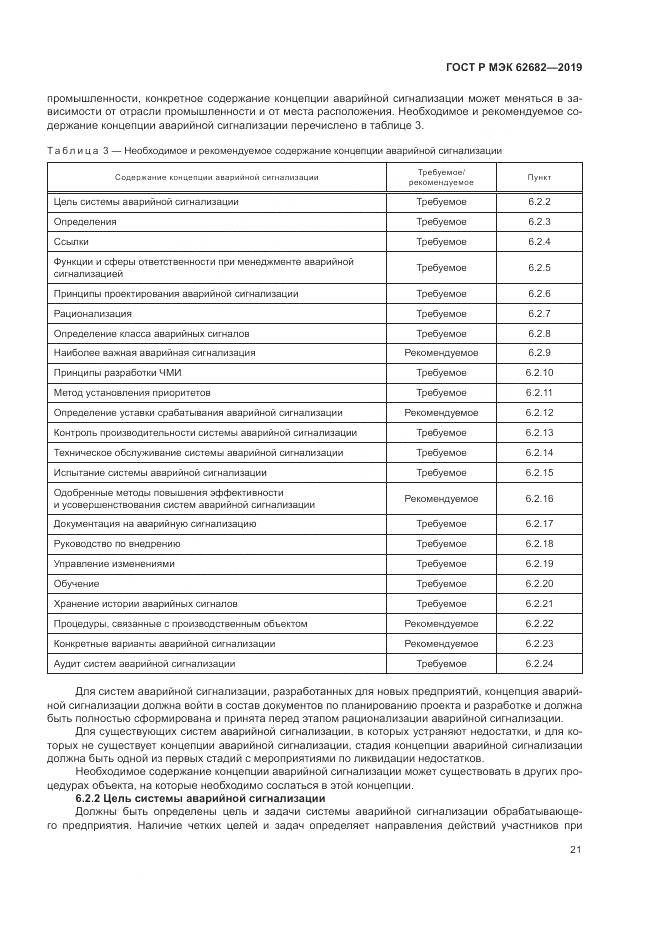 ГОСТ Р МЭК  62682-2019, страница 27