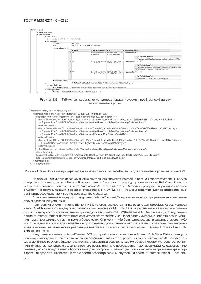 ГОСТ Р МЭК  62714-2-2020, страница 36