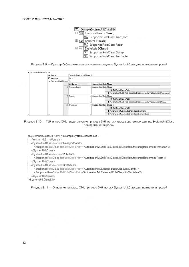 ГОСТ Р МЭК  62714-2-2020, страница 38