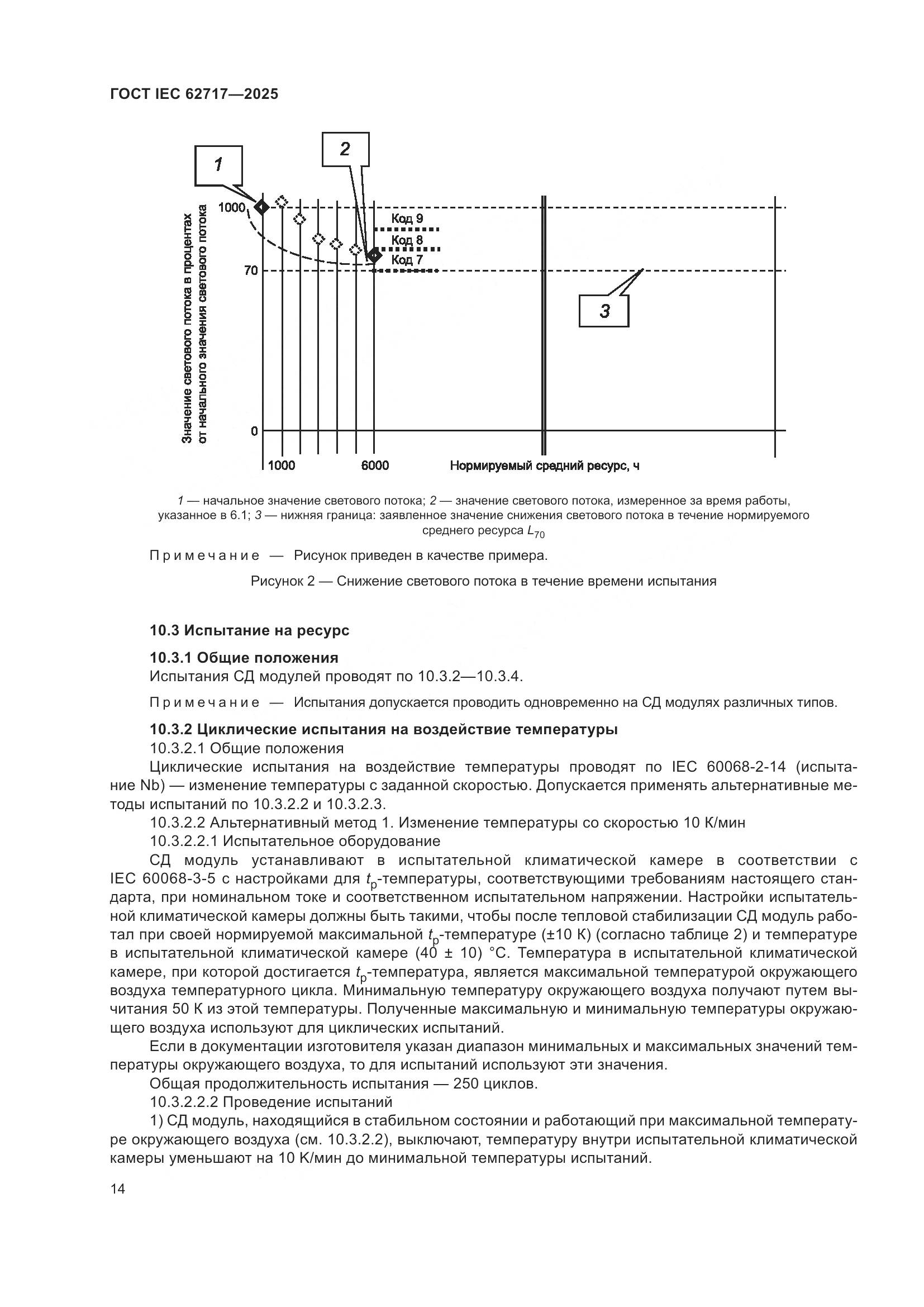 ГОСТ IEC 62717-2025, страница 20