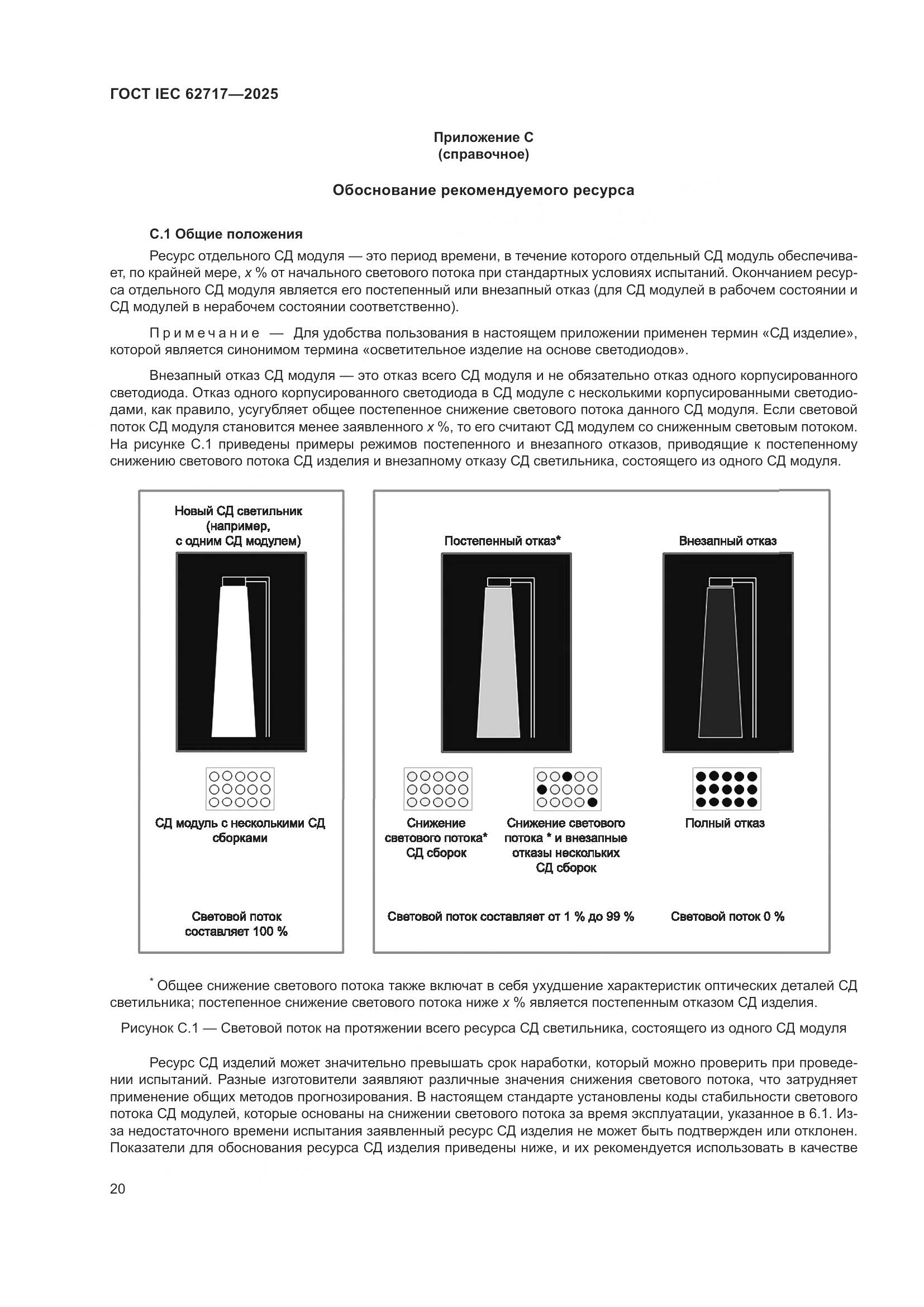 ГОСТ IEC 62717-2025, страница 26