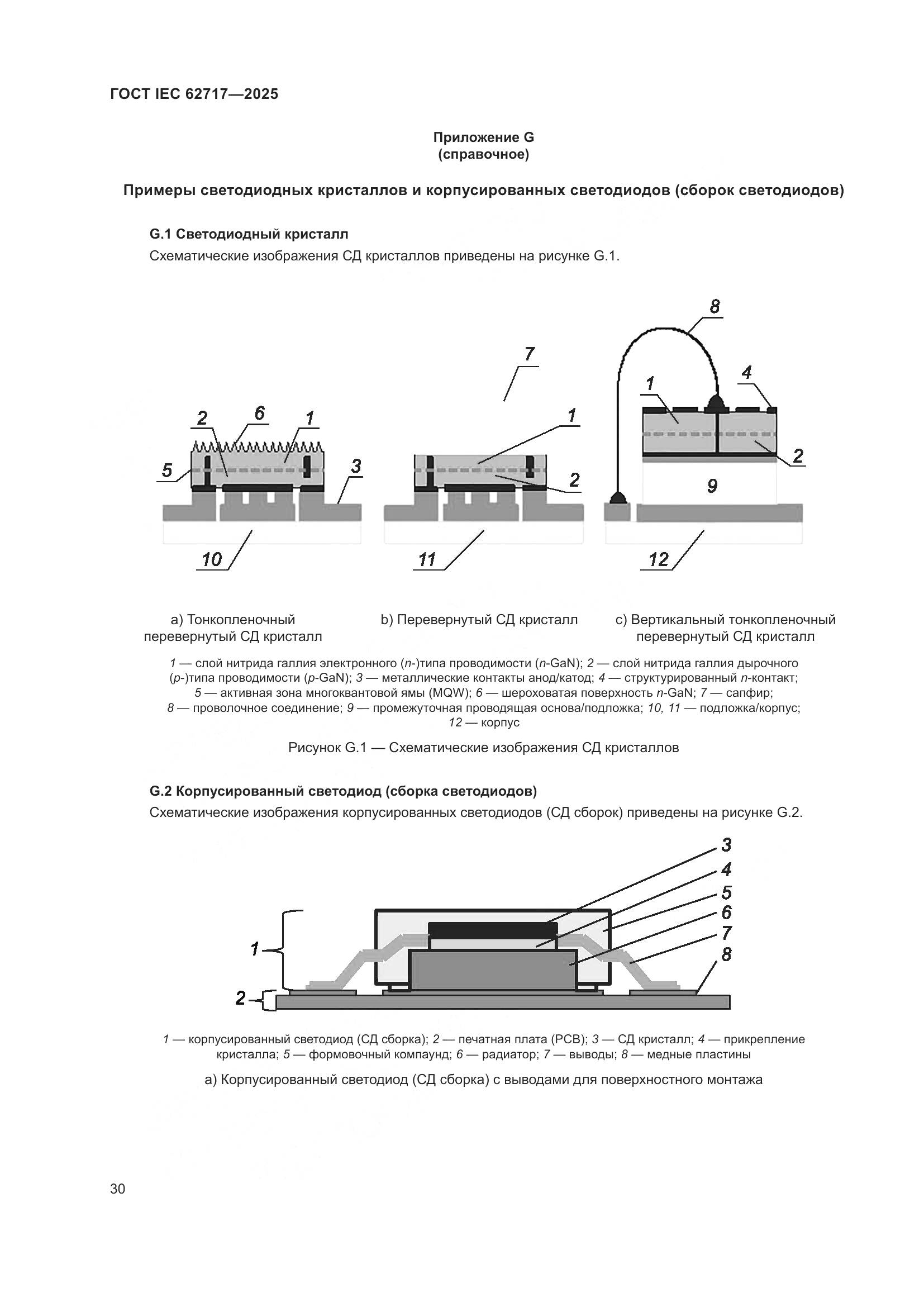 ГОСТ IEC 62717-2025, страница 36