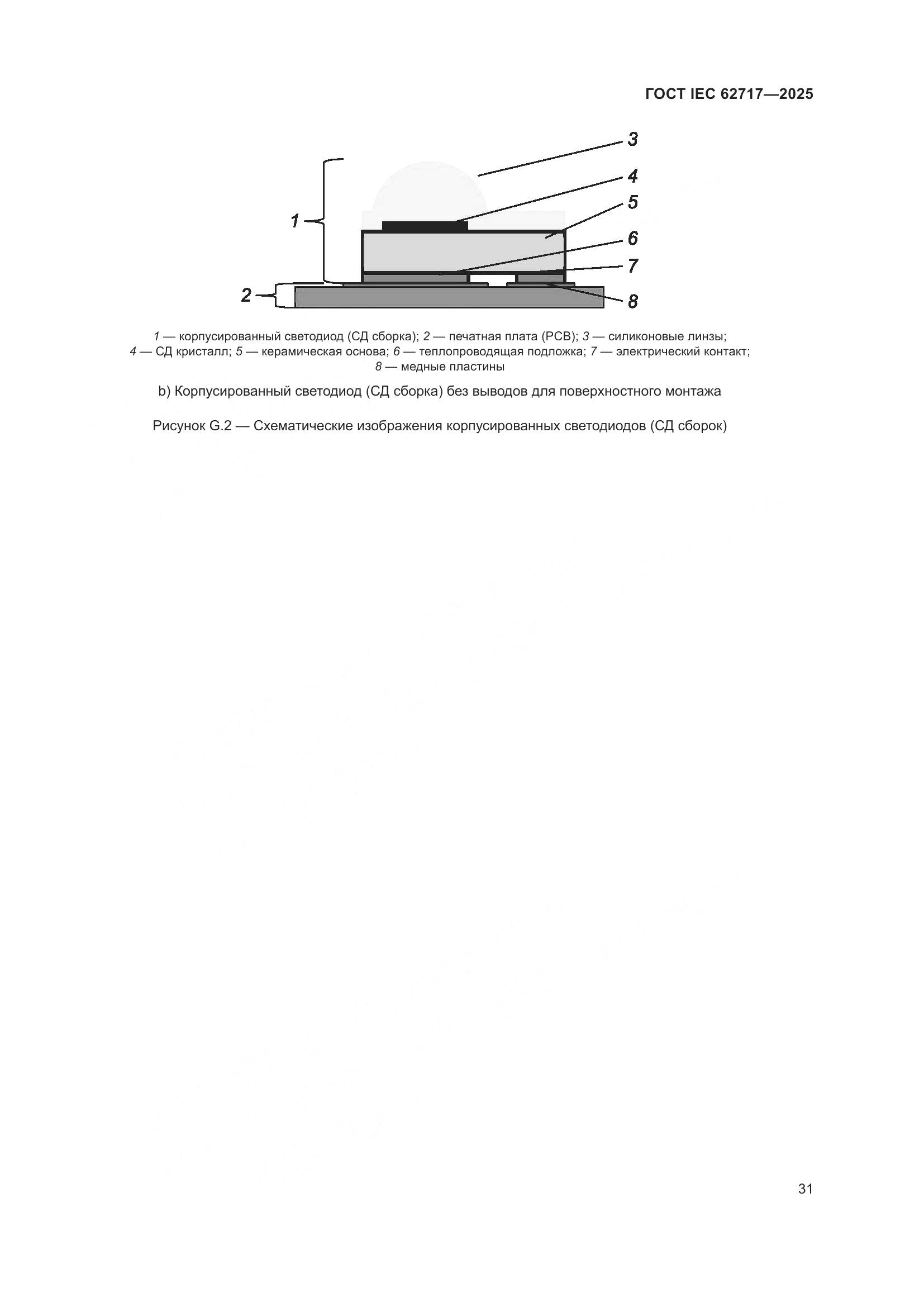 ГОСТ IEC 62717-2025, страница 37