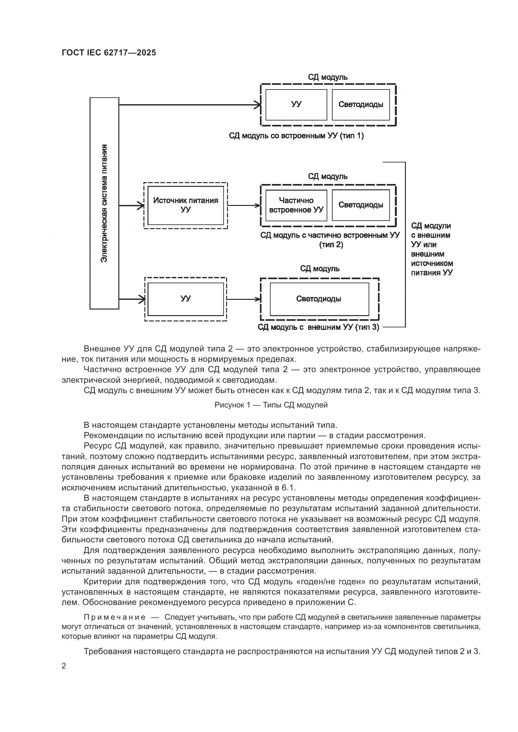 ГОСТ IEC 62717-2025, страница 8