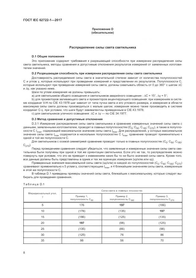 ГОСТ IEC  62722-1-2017, страница 12