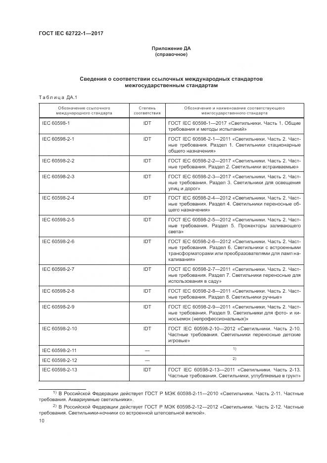 ГОСТ IEC  62722-1-2017, страница 14