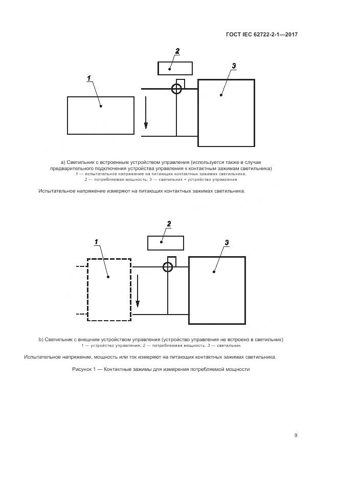 ГОСТ IEC  62722-2-1-2017, страница 13