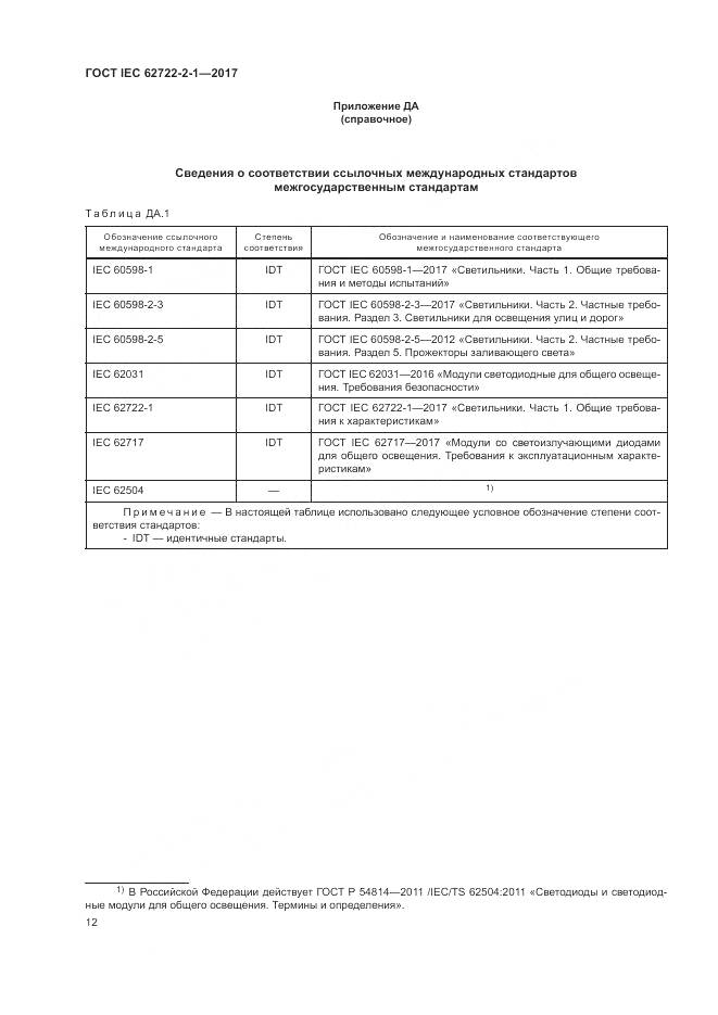 ГОСТ IEC  62722-2-1-2017, страница 16
