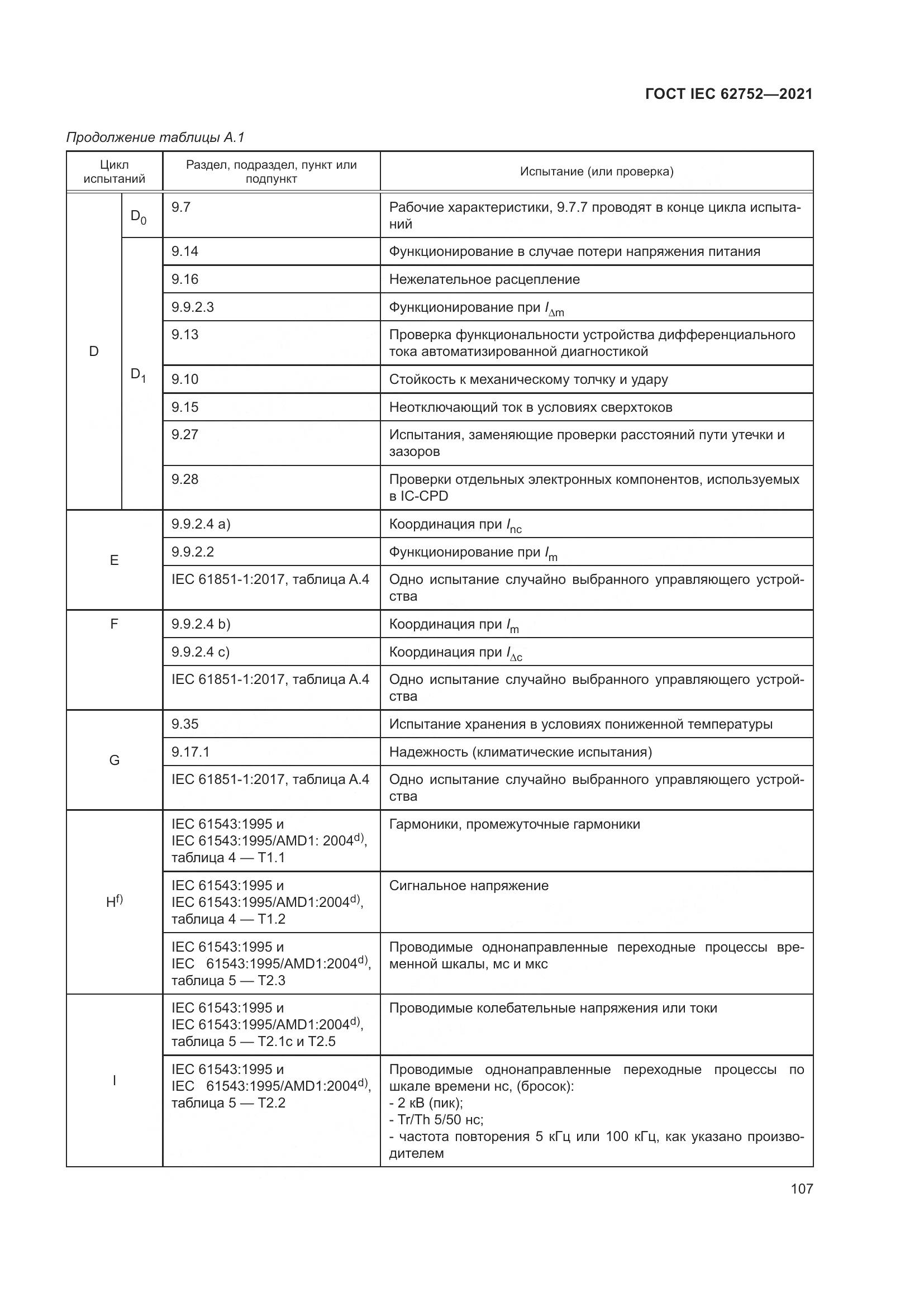 ГОСТ IEC 62752-2021, страница 113