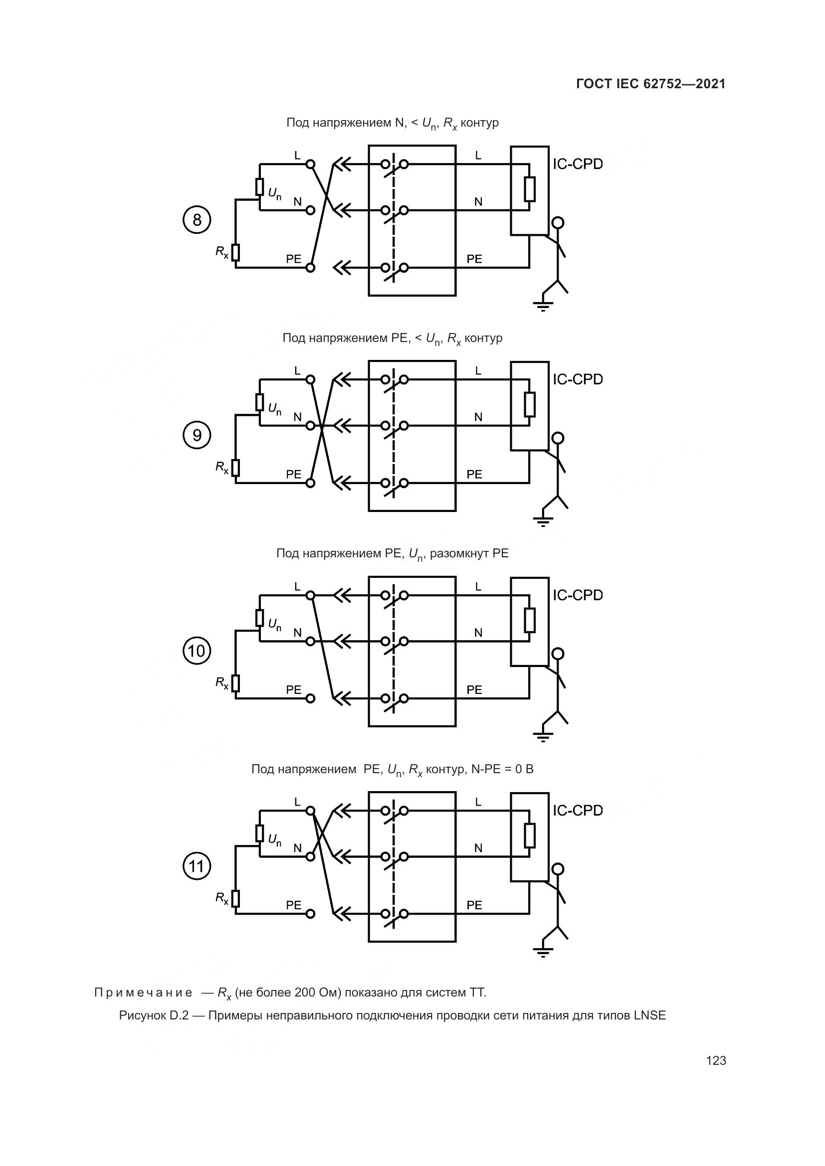 ГОСТ IEC 62752-2021, страница 129