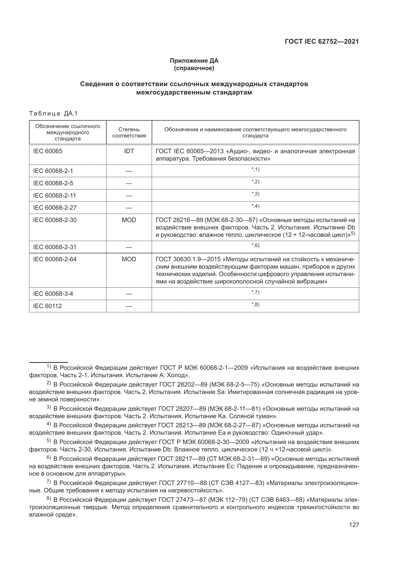 ГОСТ IEC 62752-2021, страница 133