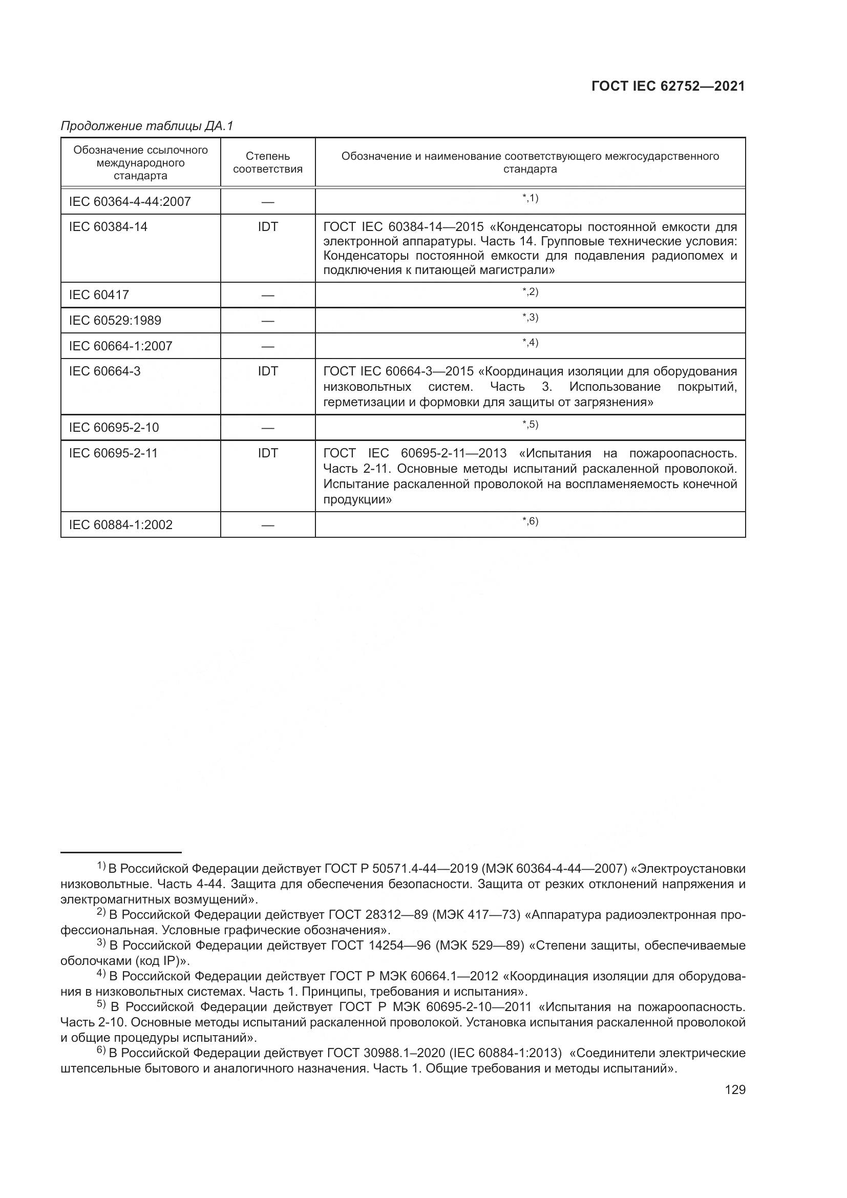ГОСТ IEC 62752-2021, страница 135