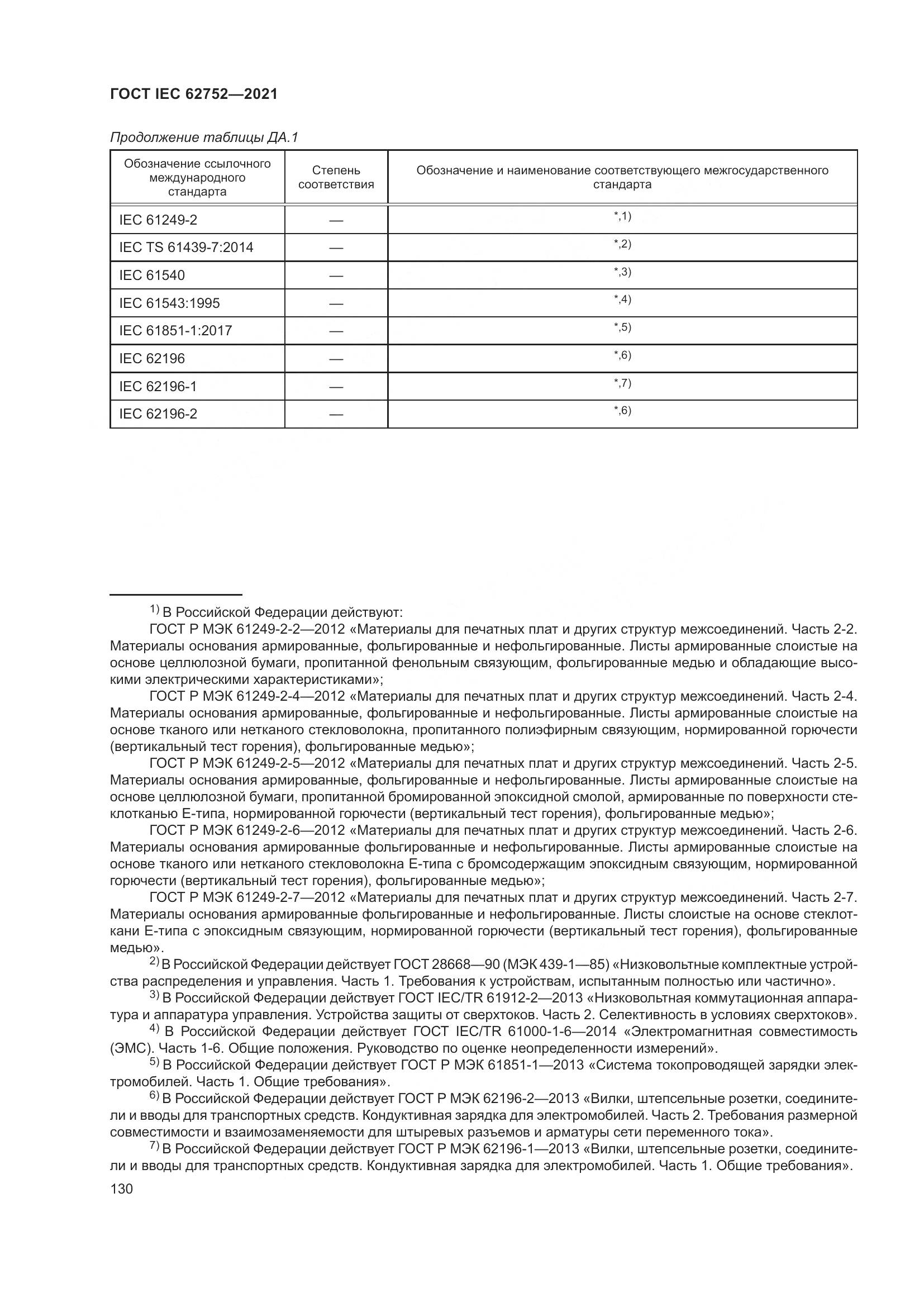 ГОСТ IEC 62752-2021, страница 136