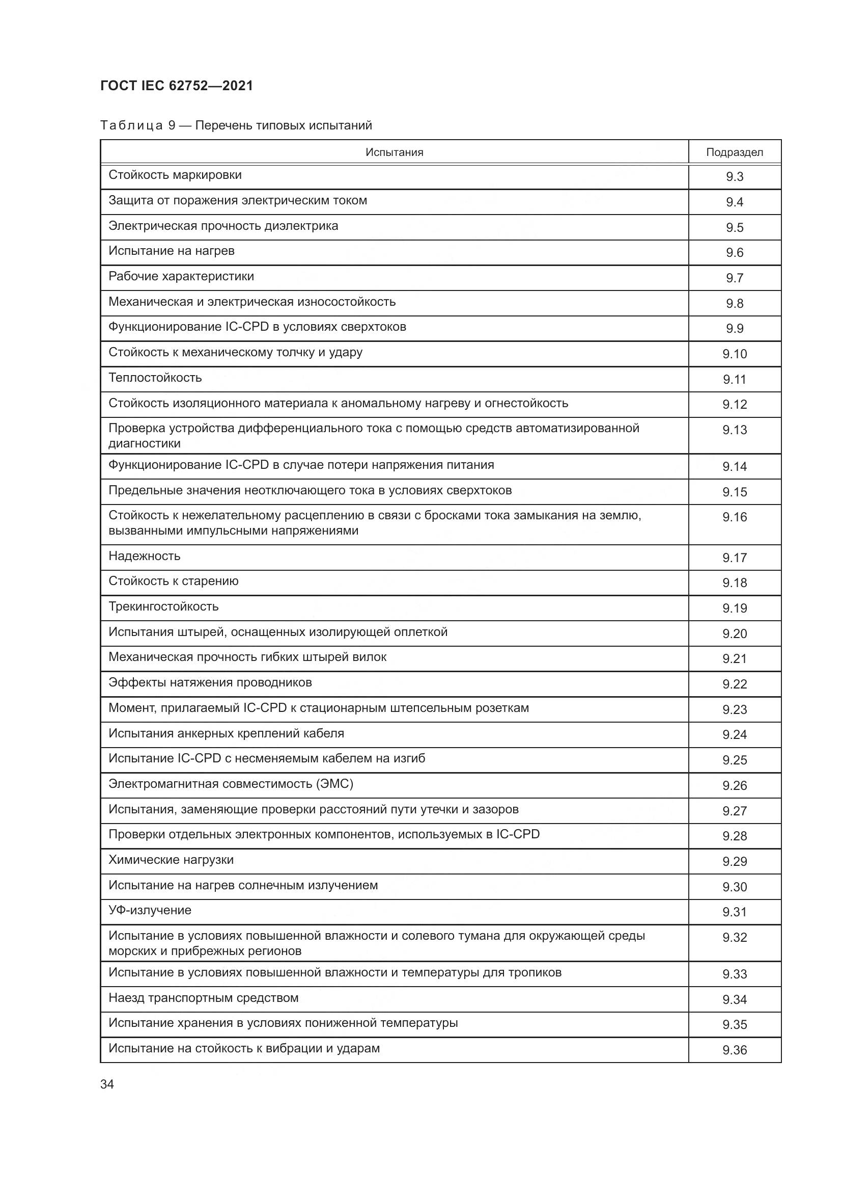 ГОСТ IEC 62752-2021, страница 40