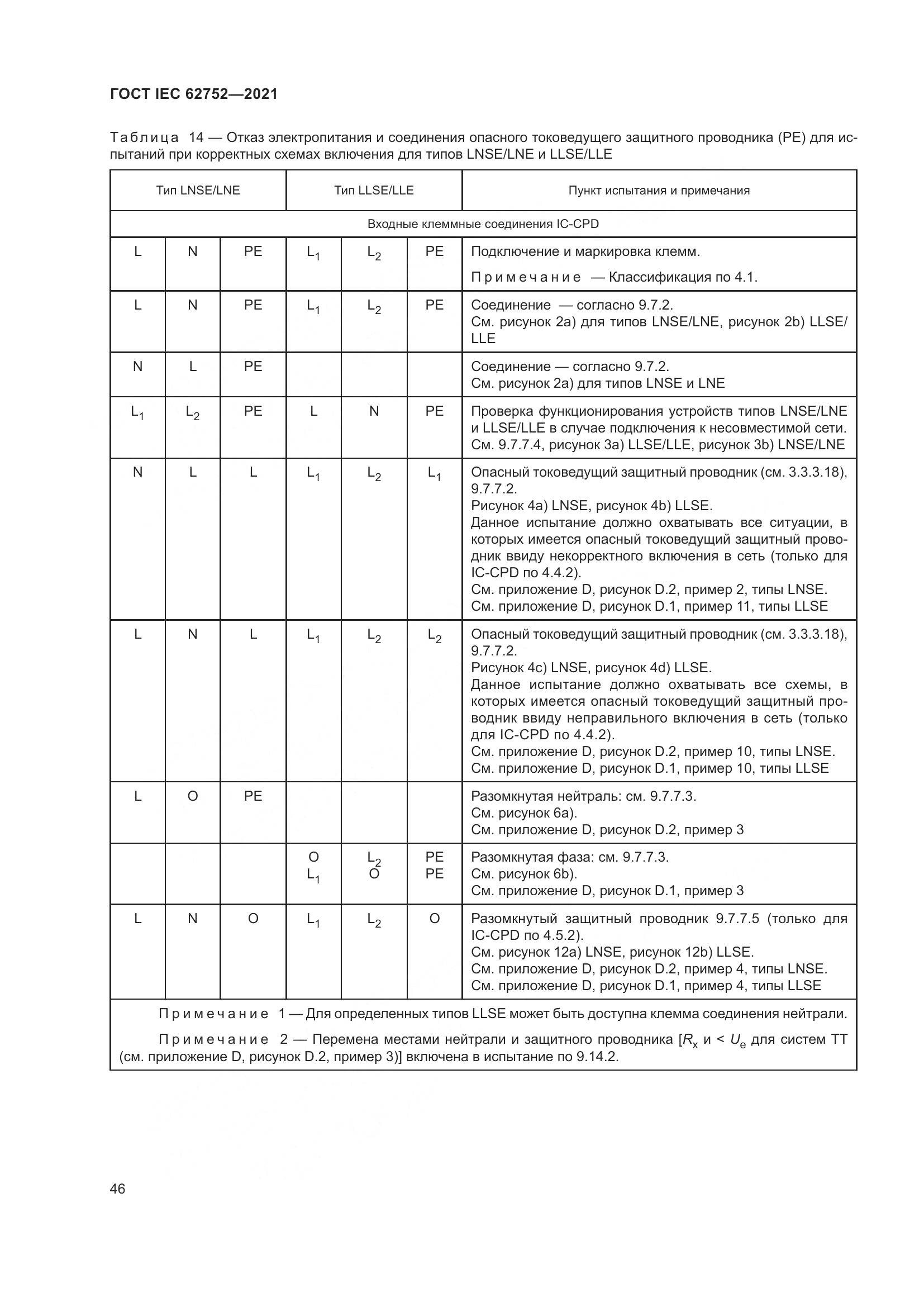 ГОСТ IEC 62752-2021, страница 52