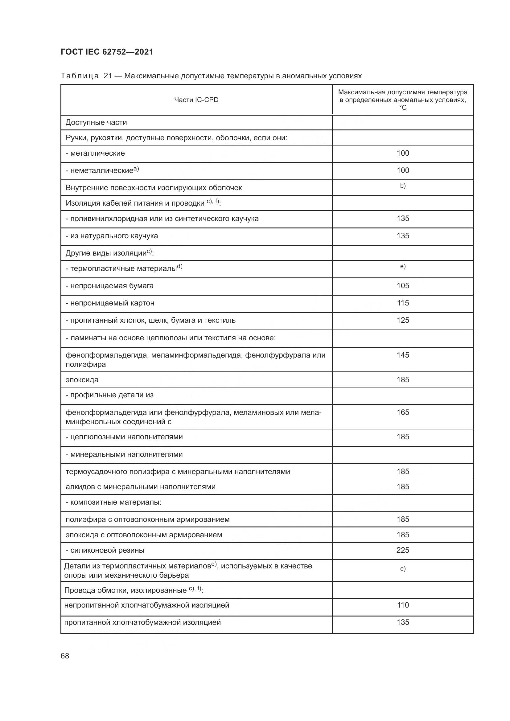 ГОСТ IEC 62752-2021, страница 74