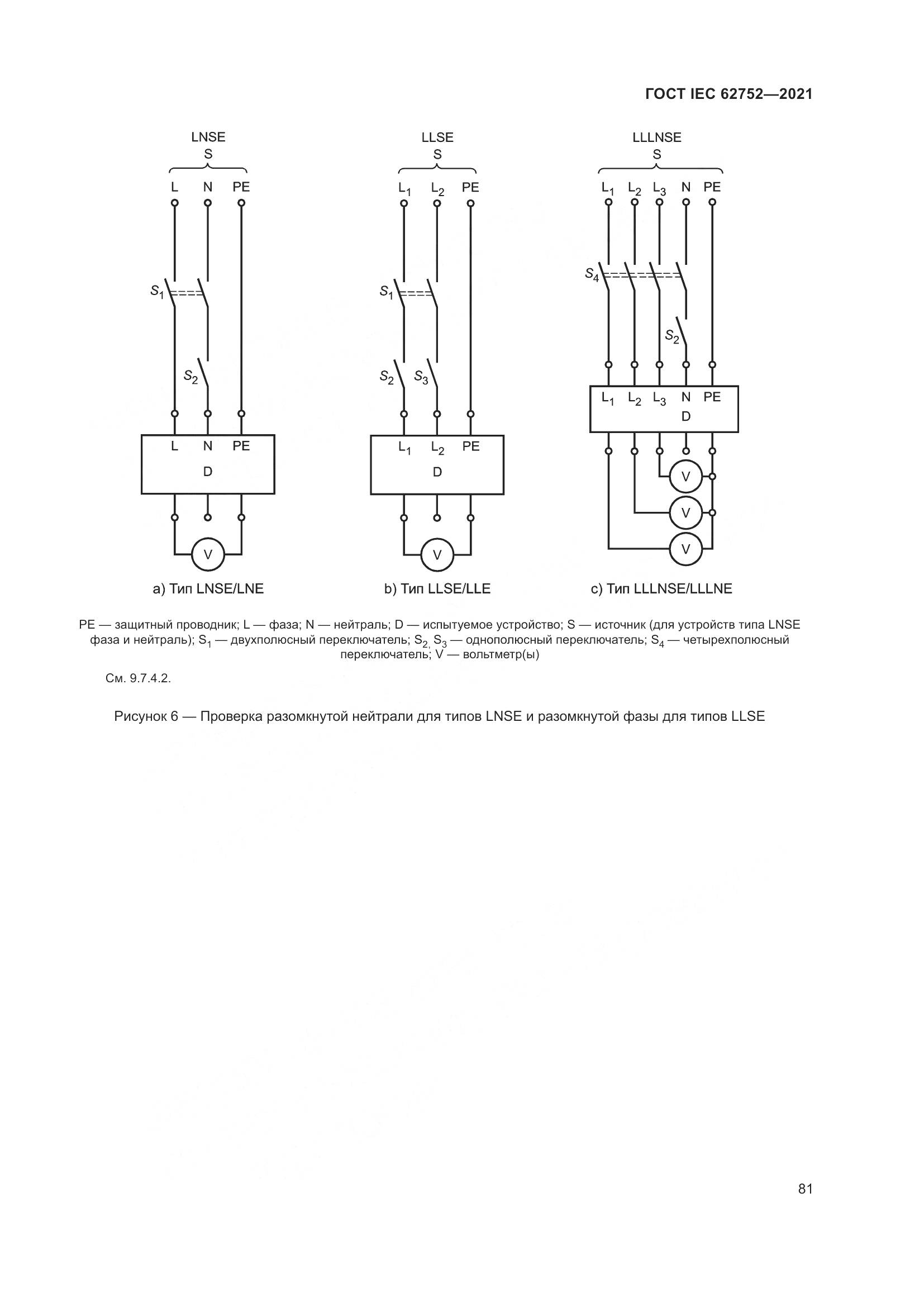 ГОСТ IEC 62752-2021, страница 87