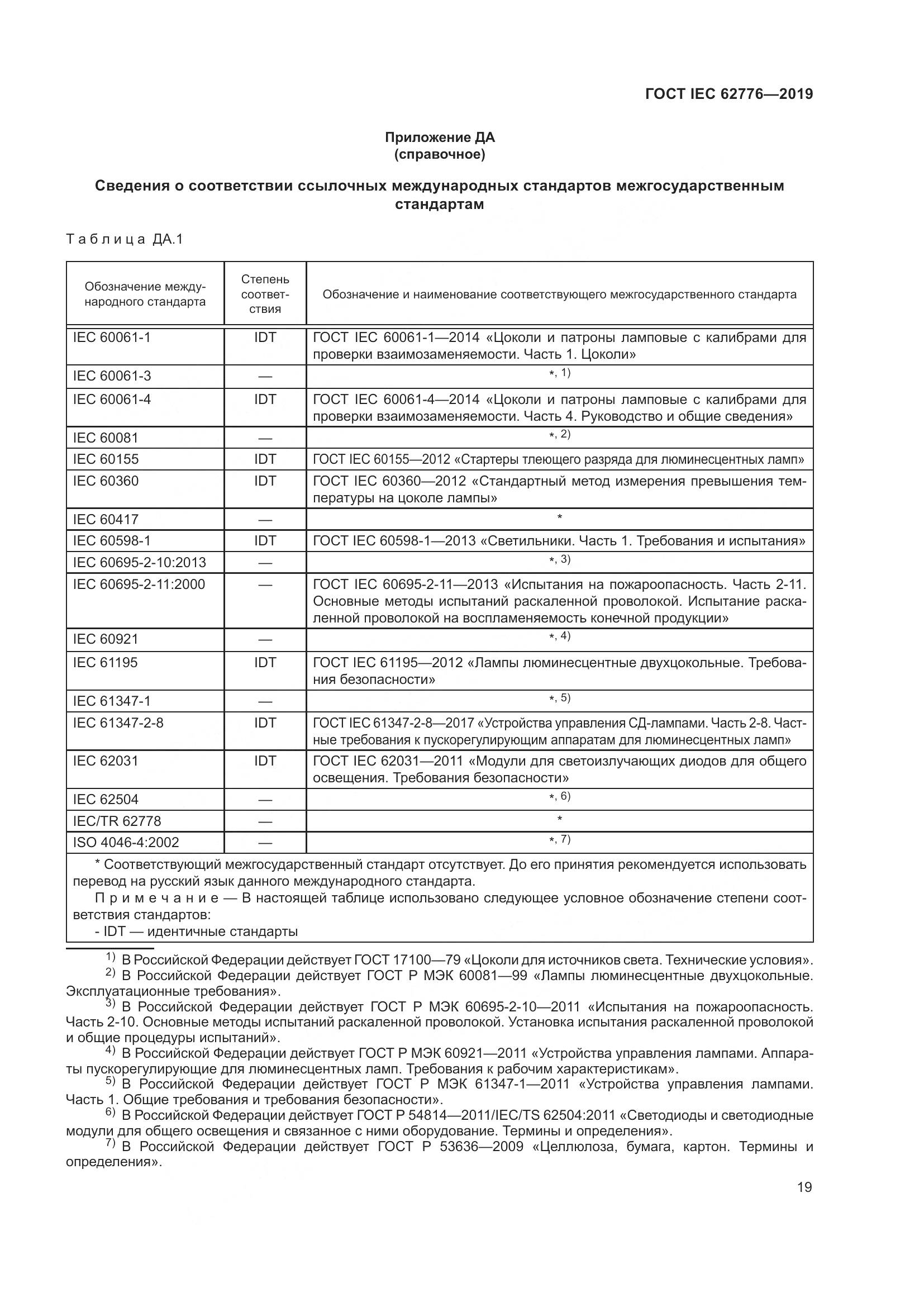 ГОСТ IEC  62776-2019, страница 25