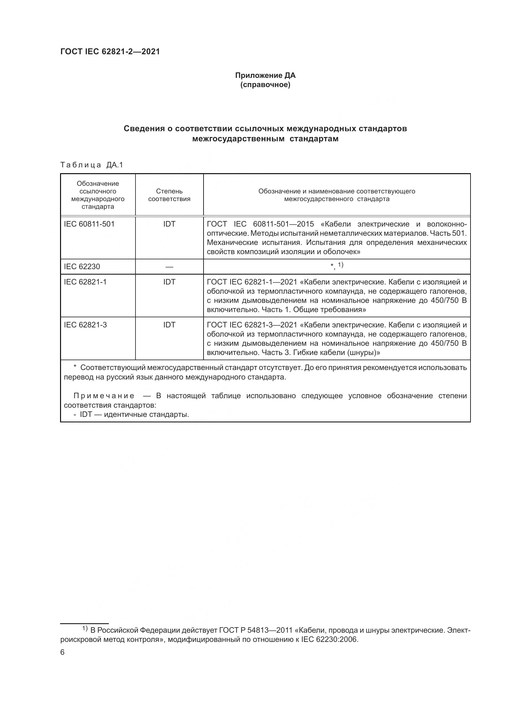 ГОСТ IEC 62821-2-2021, страница 10