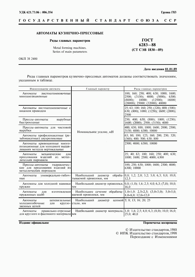 ГОСТ 6283-88, страница 2