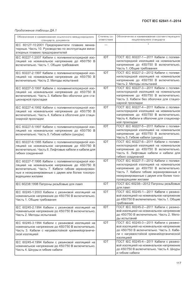 ГОСТ IEC 62841-1-2014, страница 122