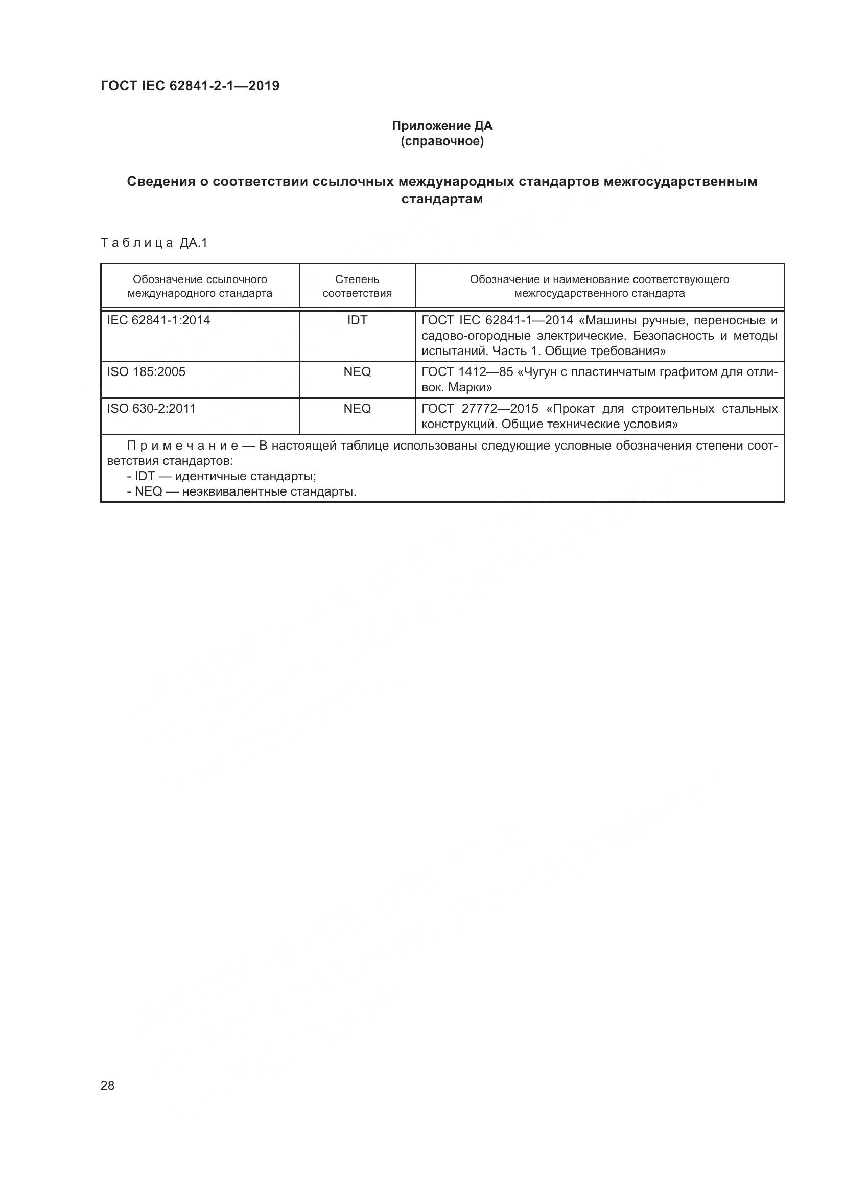 ГОСТ IEC  62841-2-1-2019, страница 35