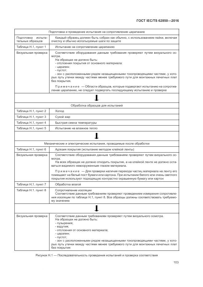 ГОСТ IEC/TS 62850-2016, страница 111