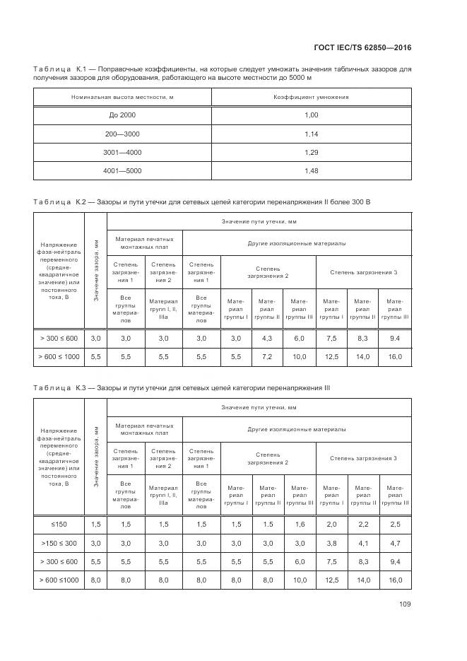 ГОСТ IEC/TS 62850-2016, страница 117