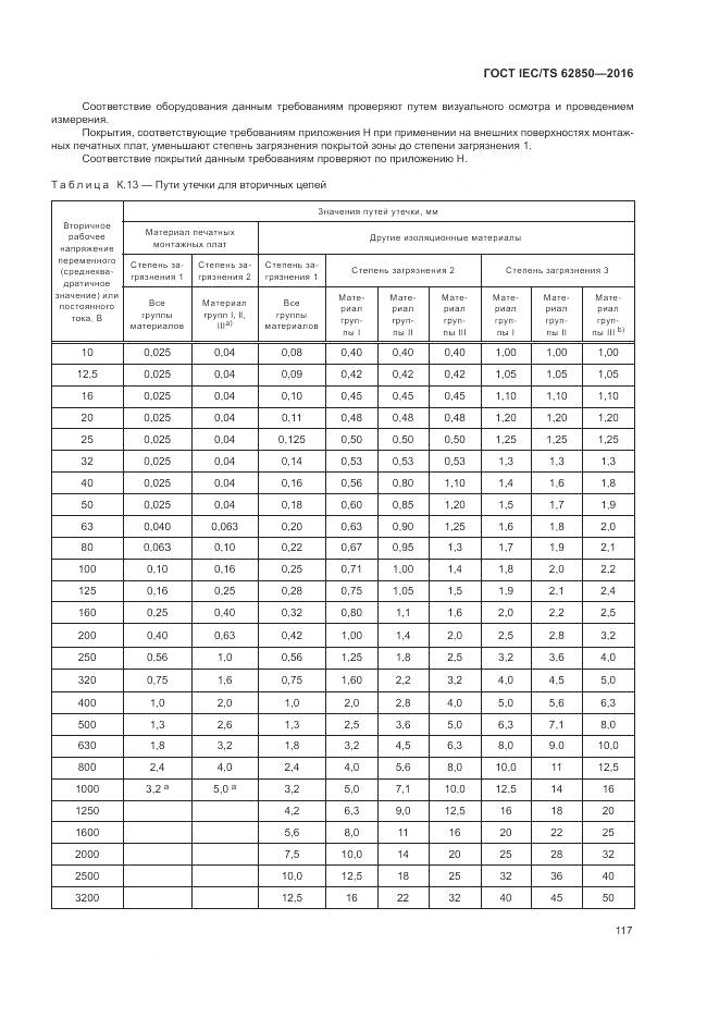 ГОСТ IEC/TS 62850-2016, страница 125