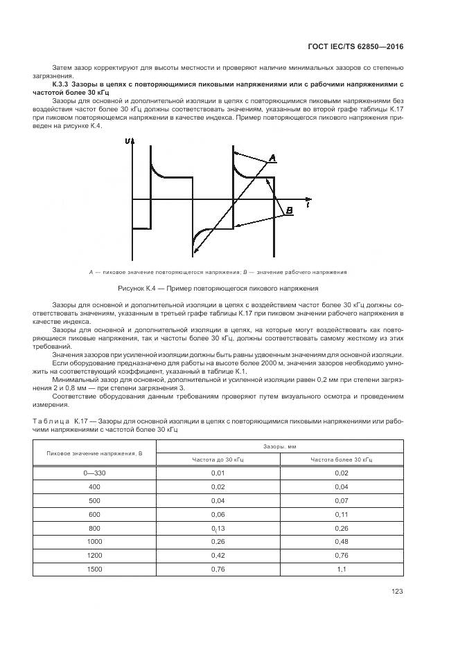 ГОСТ IEC/TS 62850-2016, страница 131