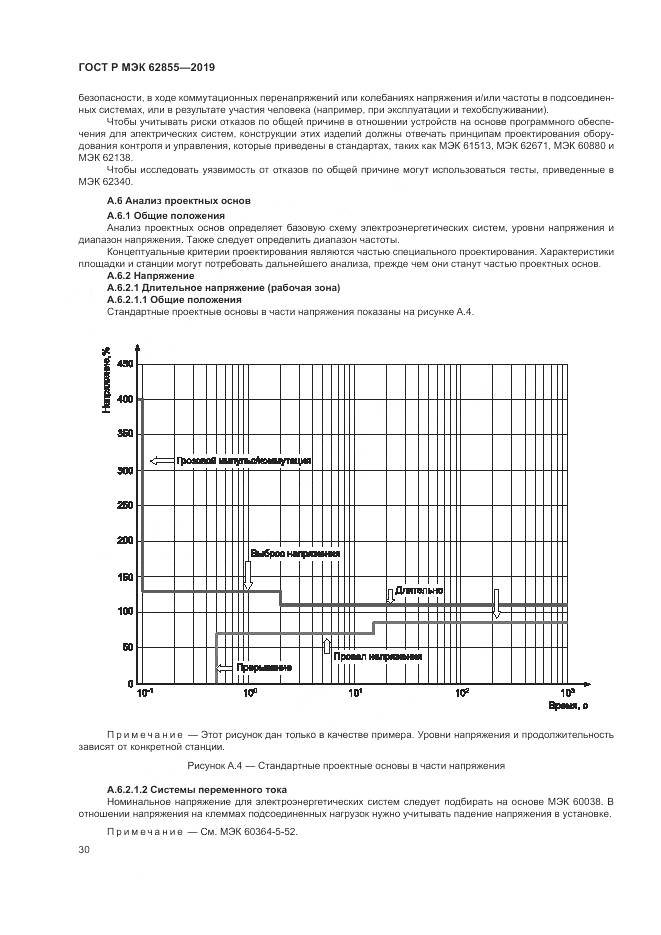 ГОСТ Р МЭК  62855-2019, страница 36