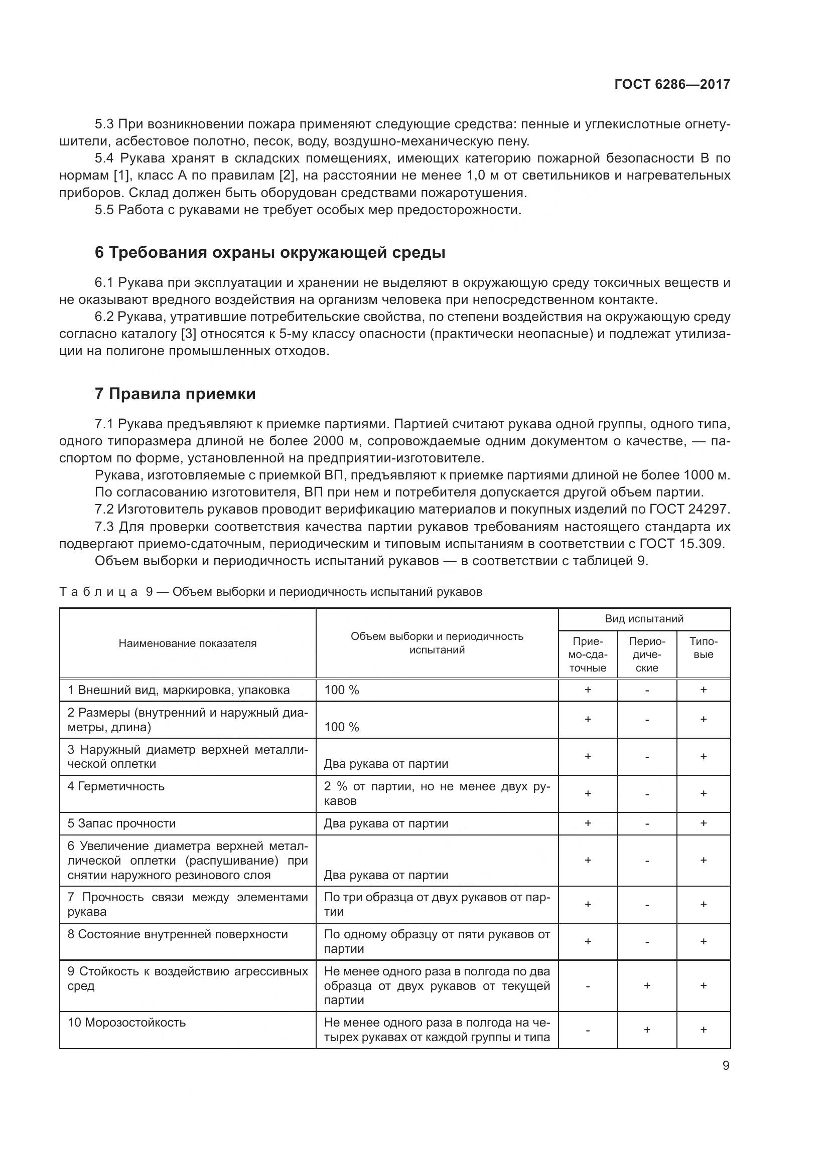 ГОСТ 6286-2017, страница 15