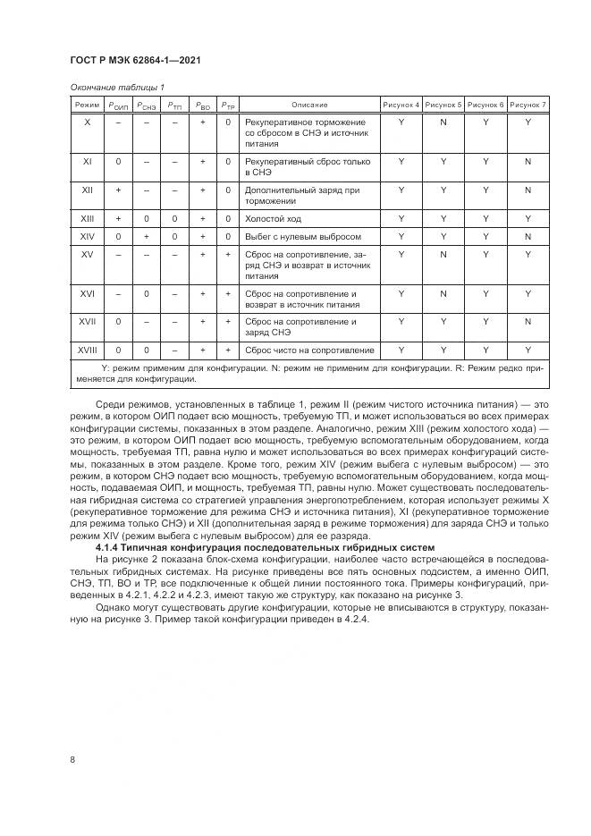 ГОСТ Р МЭК 62864-1-2021, страница 14