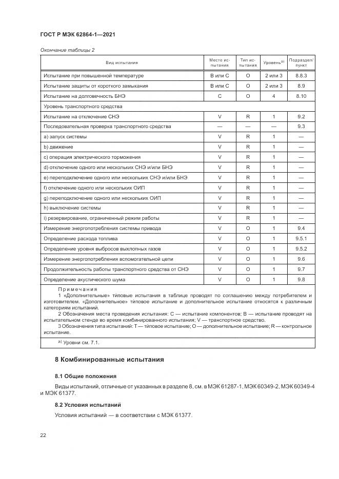 ГОСТ Р МЭК 62864-1-2021, страница 28