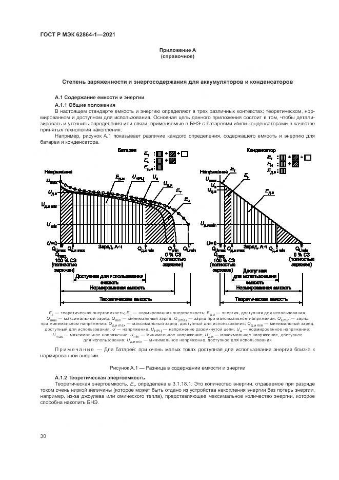 ГОСТ Р МЭК 62864-1-2021, страница 36