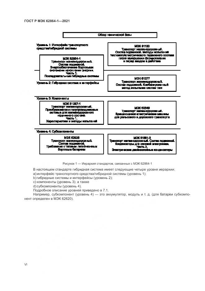 ГОСТ Р МЭК 62864-1-2021, страница 6