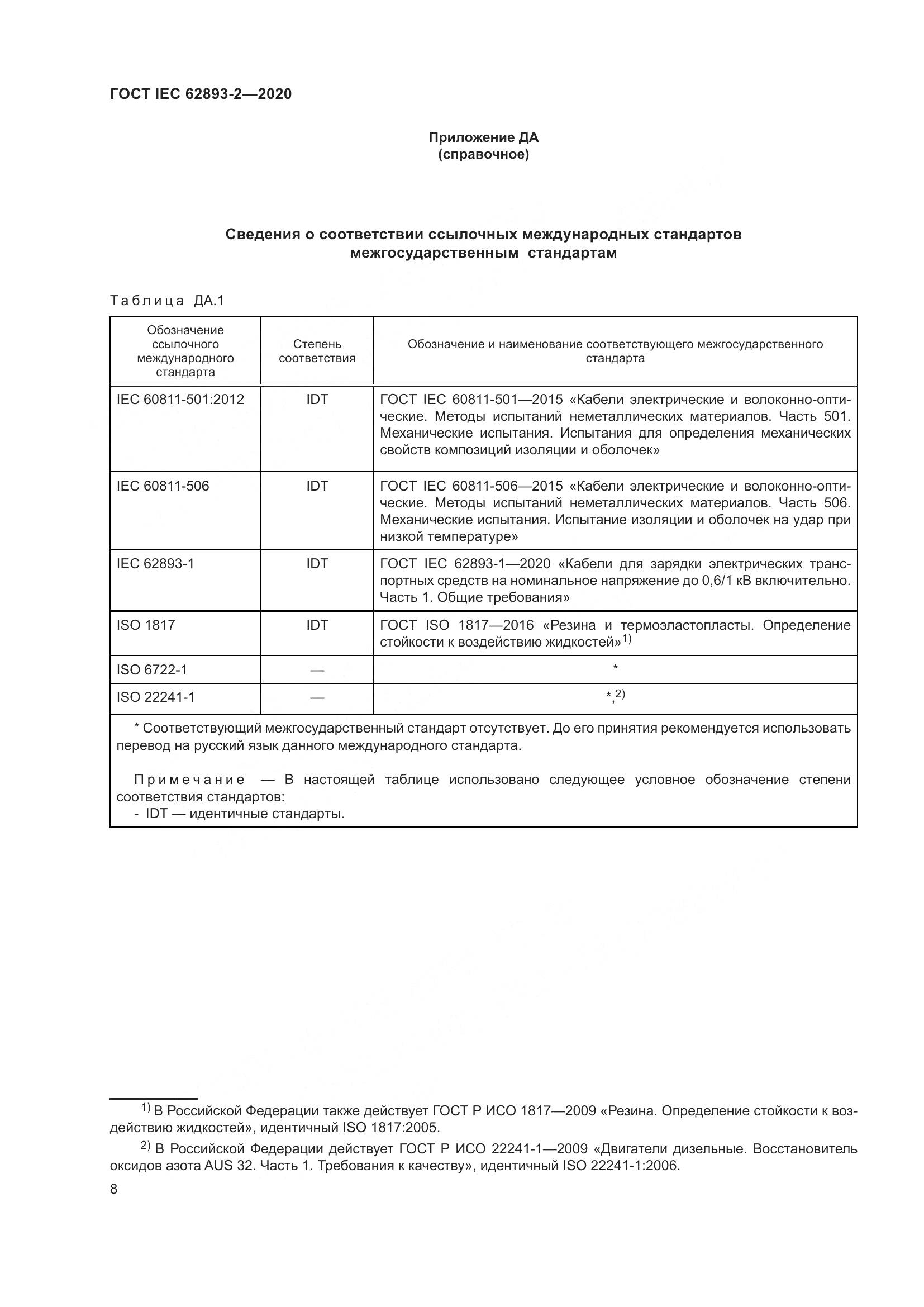 ГОСТ IEC 62893-2-2020, страница 12