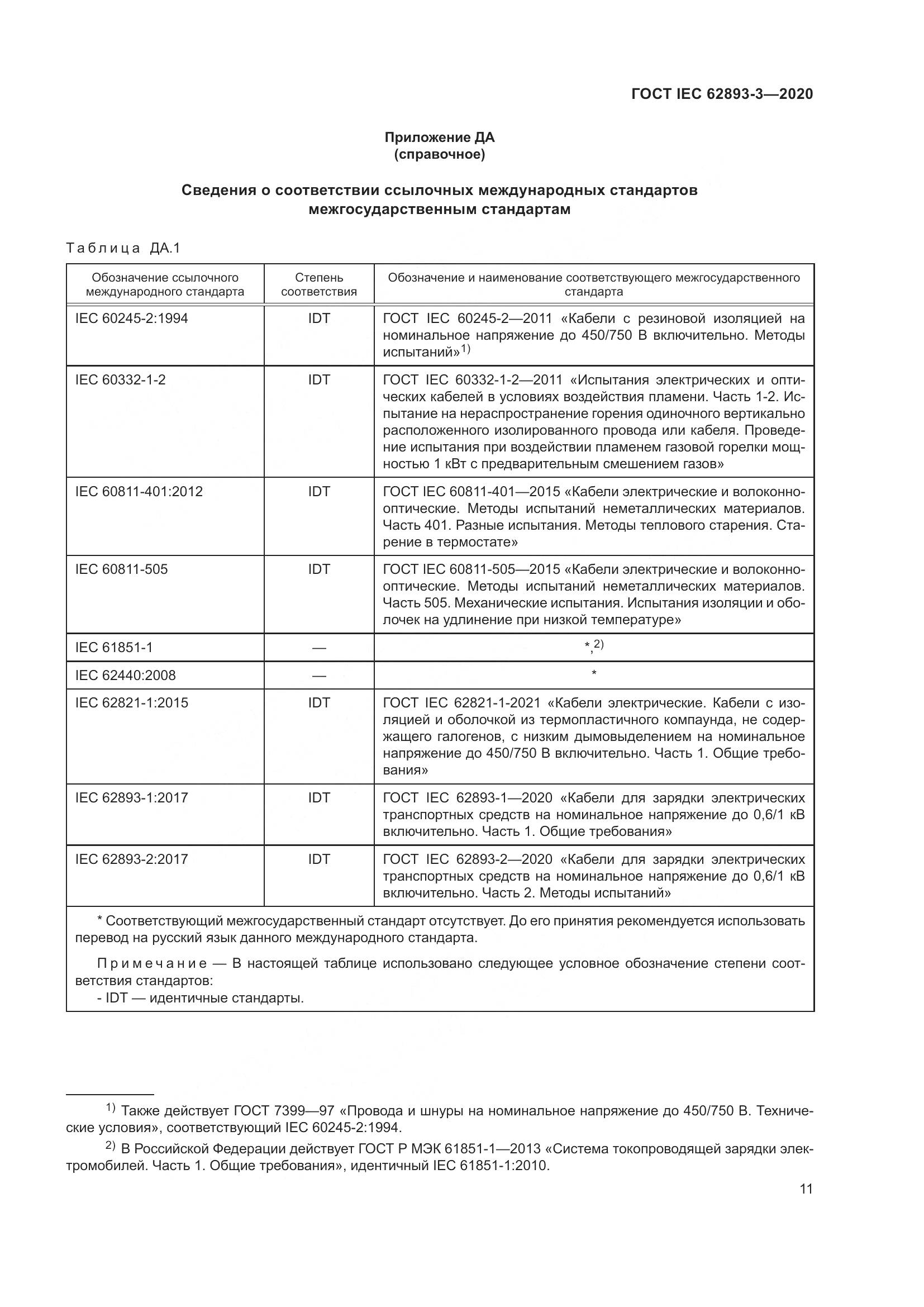 ГОСТ IEC 62893-3-2020, страница 15