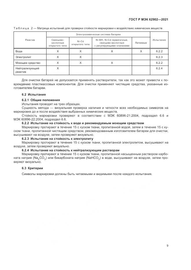 ГОСТ Р МЭК 62902-2021, страница 13