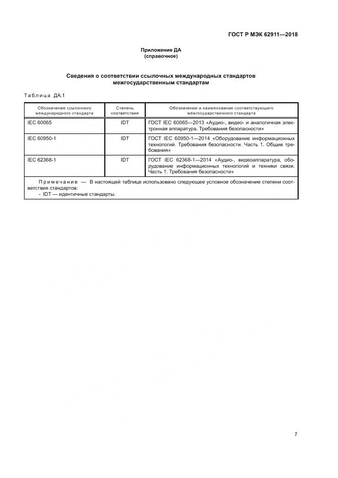 ГОСТ Р МЭК  62911-2018, страница 11