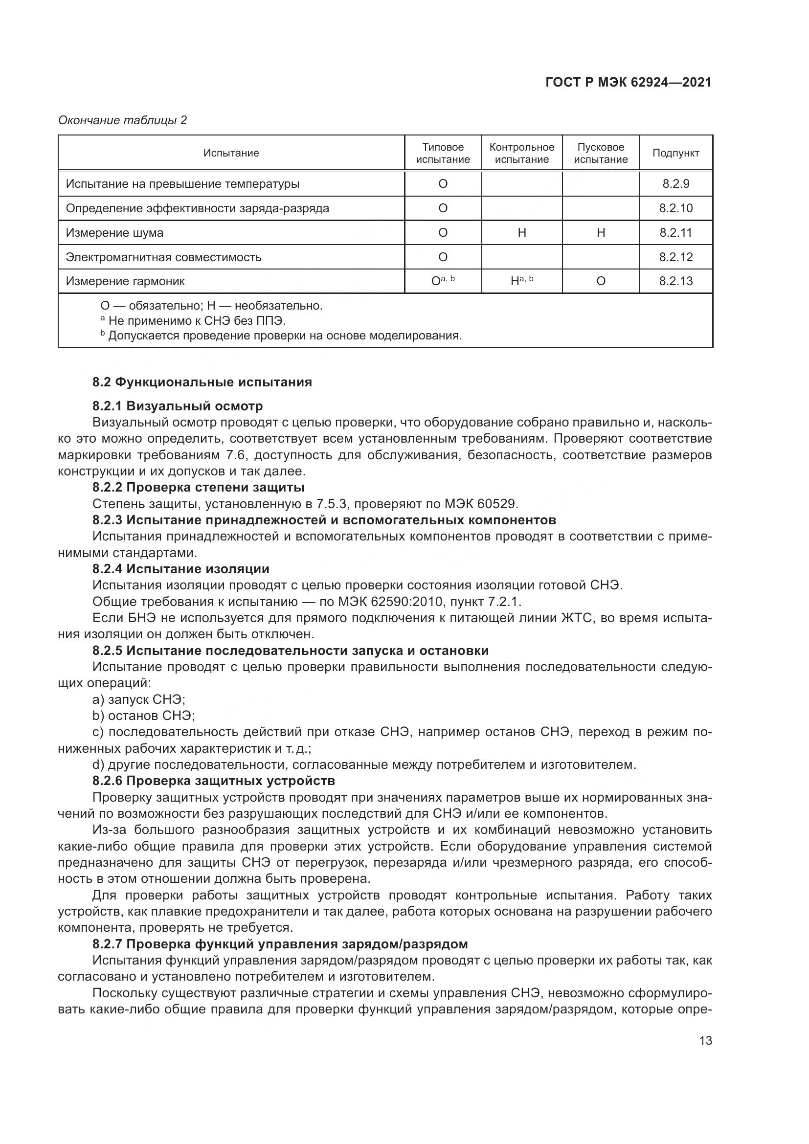 ГОСТ Р МЭК 62924-2021, страница 17
